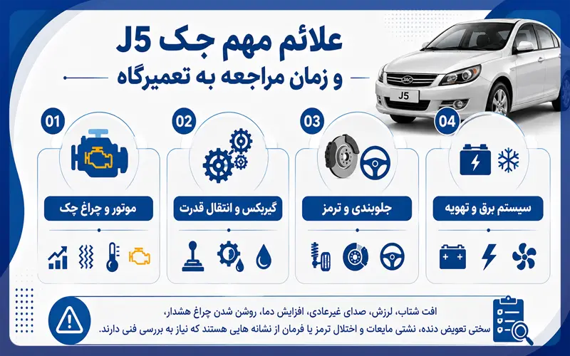 تعمیرگاه جک j5