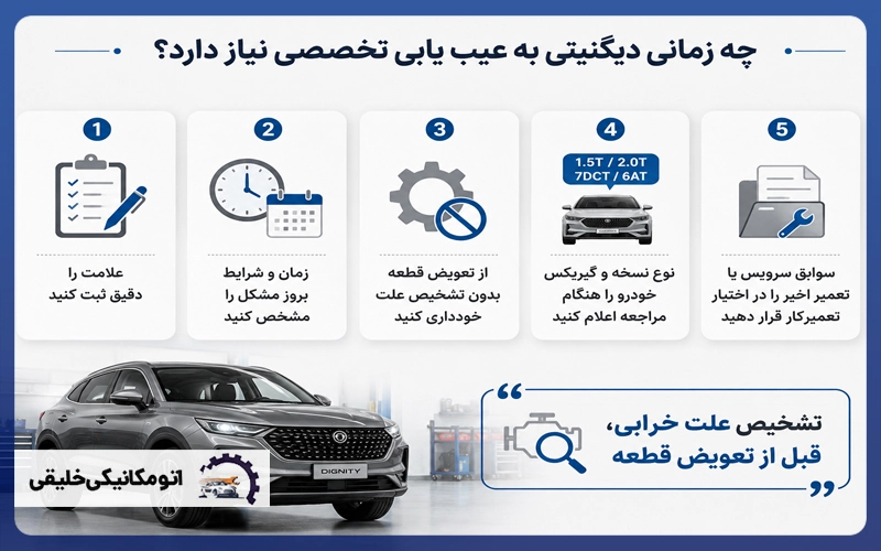 عیب یابی دیگنیتی
