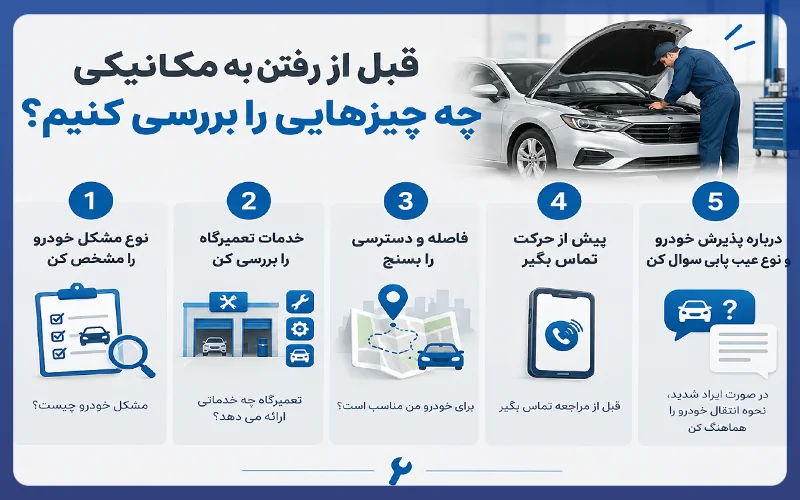 اتومکانیک خلیقی