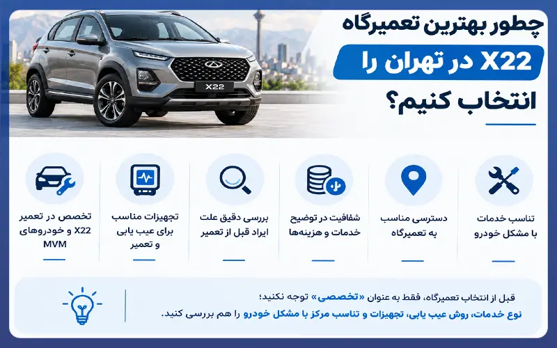 بهترین تعمیرگاه x22 در تهران