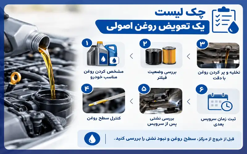 بهترین تعویض روغن در کرج