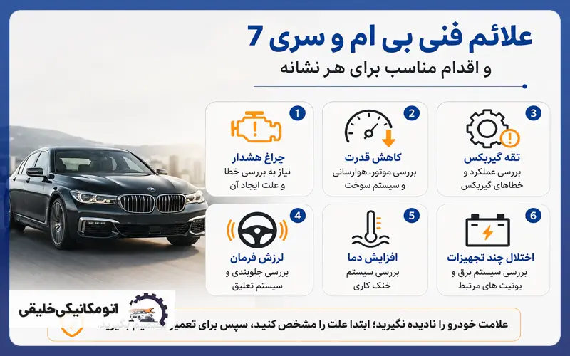 علائم فنی bmw 7