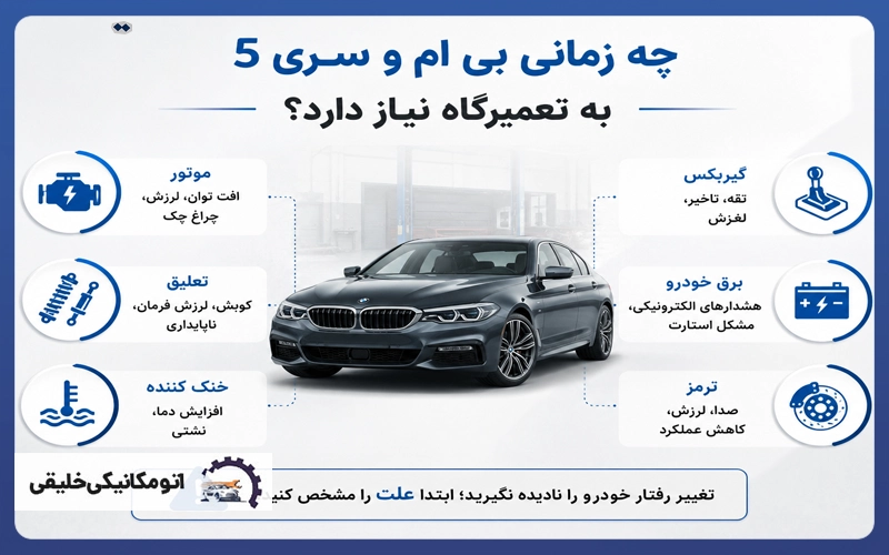 چه-زمانی-بی-ام-و-سری-5-نیاز-به-تعمیر-دارد؟